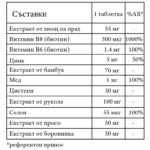 ULTI PARIS-Хранителна добавка за растеж на косата