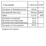 ULTI PARIS – Хранителна добавка против косопад