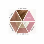 Пигментиращ балсам в розово за руса или изсветлена коса Davines Alchemic conditioner Pink 250 мл