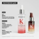 Комплект Грижа за косата Kerastase Magic Night Duo Discovery Gift Set